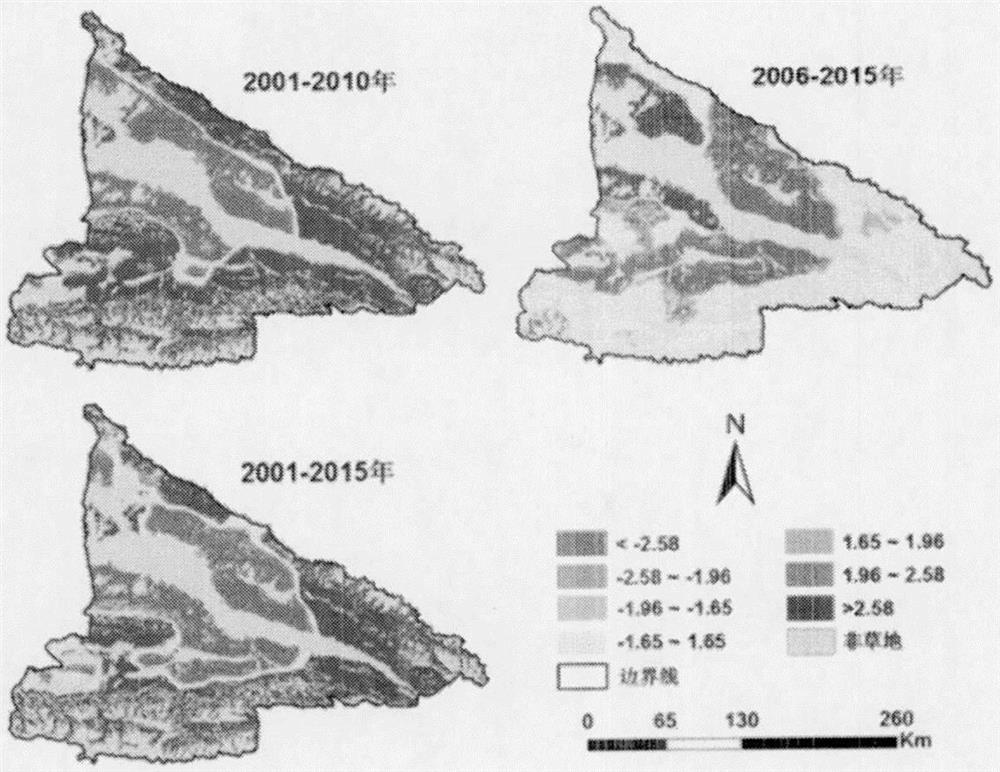 A method for information data collection and analysis of valley grassland degradation