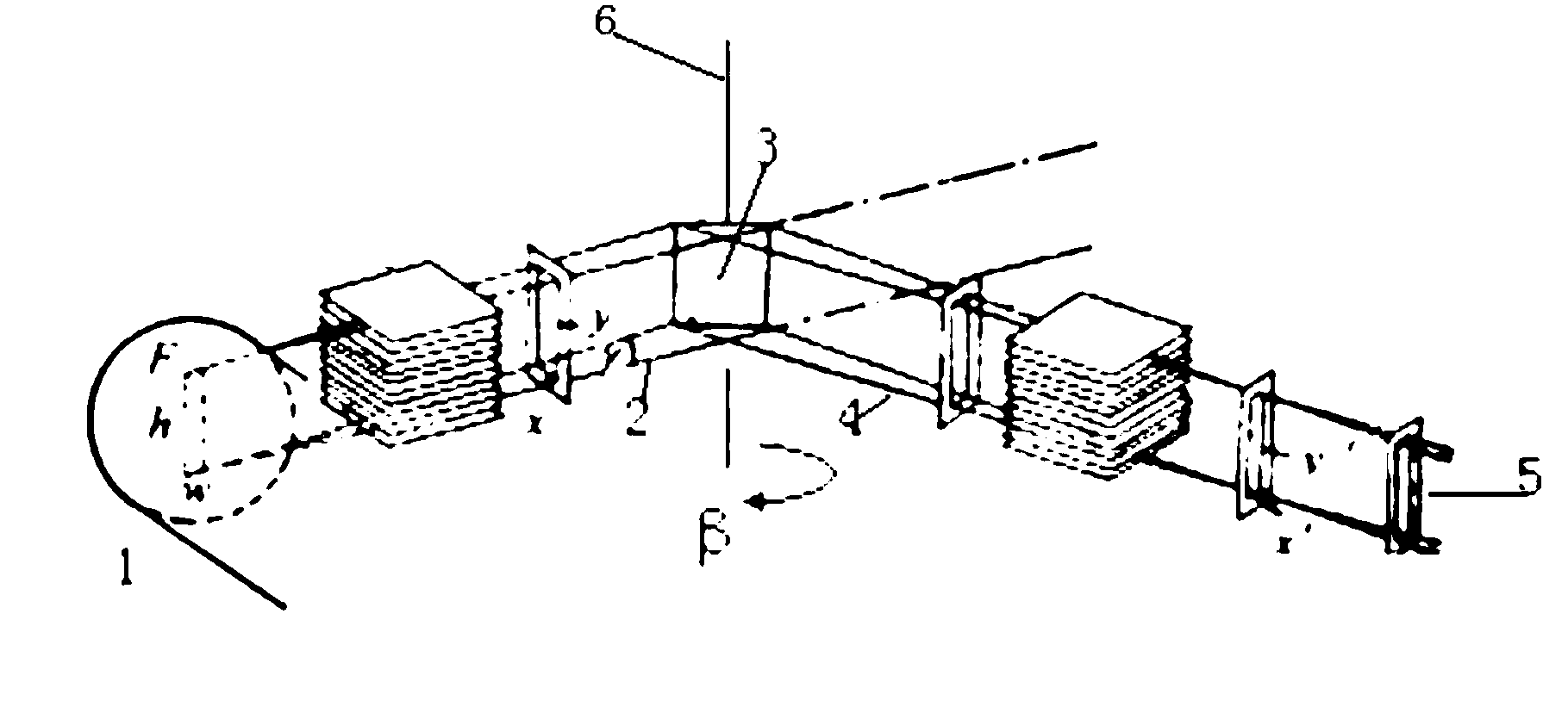 Method for measuring inverse pole figure