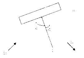 Method for measuring inverse pole figure