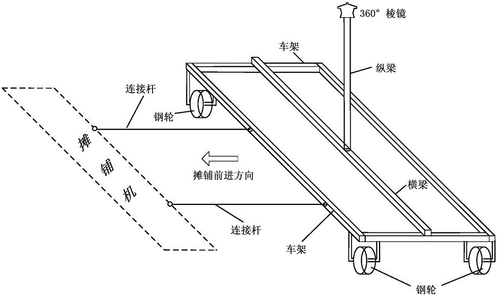 Real-time monitoring method and monitoring system for pavement thickness of high-grade highway