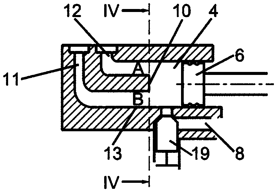 Casting device with an annular duct and a casting method