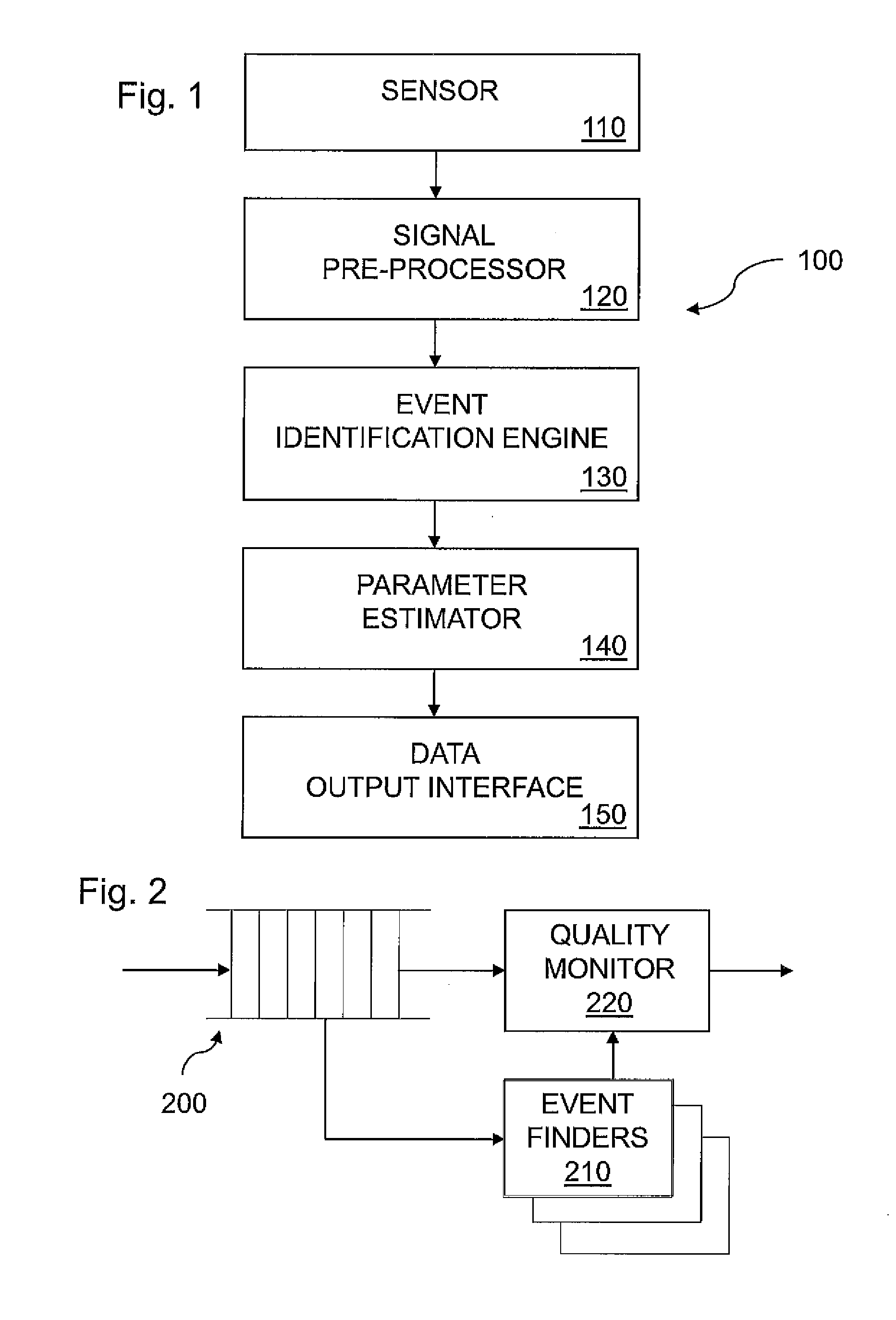 Method and Engine for Identifying Events in a Sensor Signal Using Rate-Dependent Feature Sets