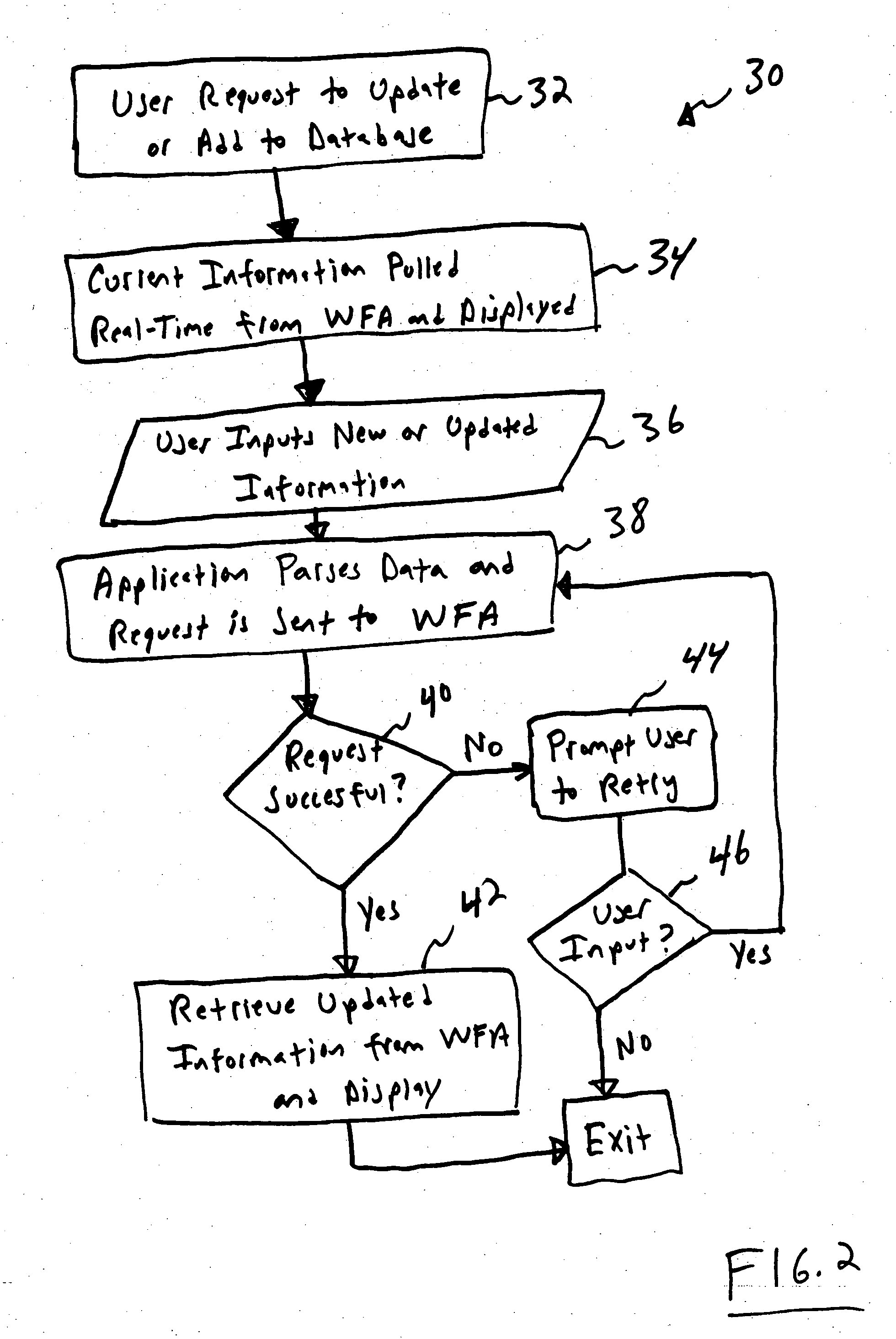 Trouble ticket monitoring system having internet enabled and web-based graphical user interface to trouble ticket workload management systems