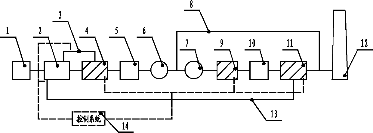 Energy and water saving desulphuration integrated system for power plant