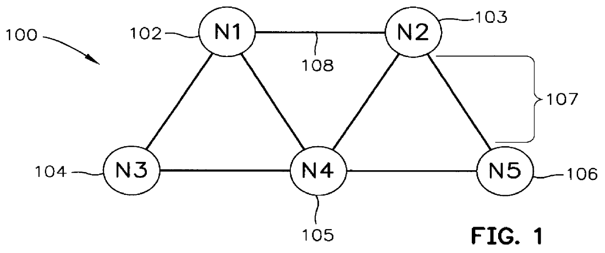 Method and apparatus for ordered reliable multicast with asymmetric safety in a multiprocessing system