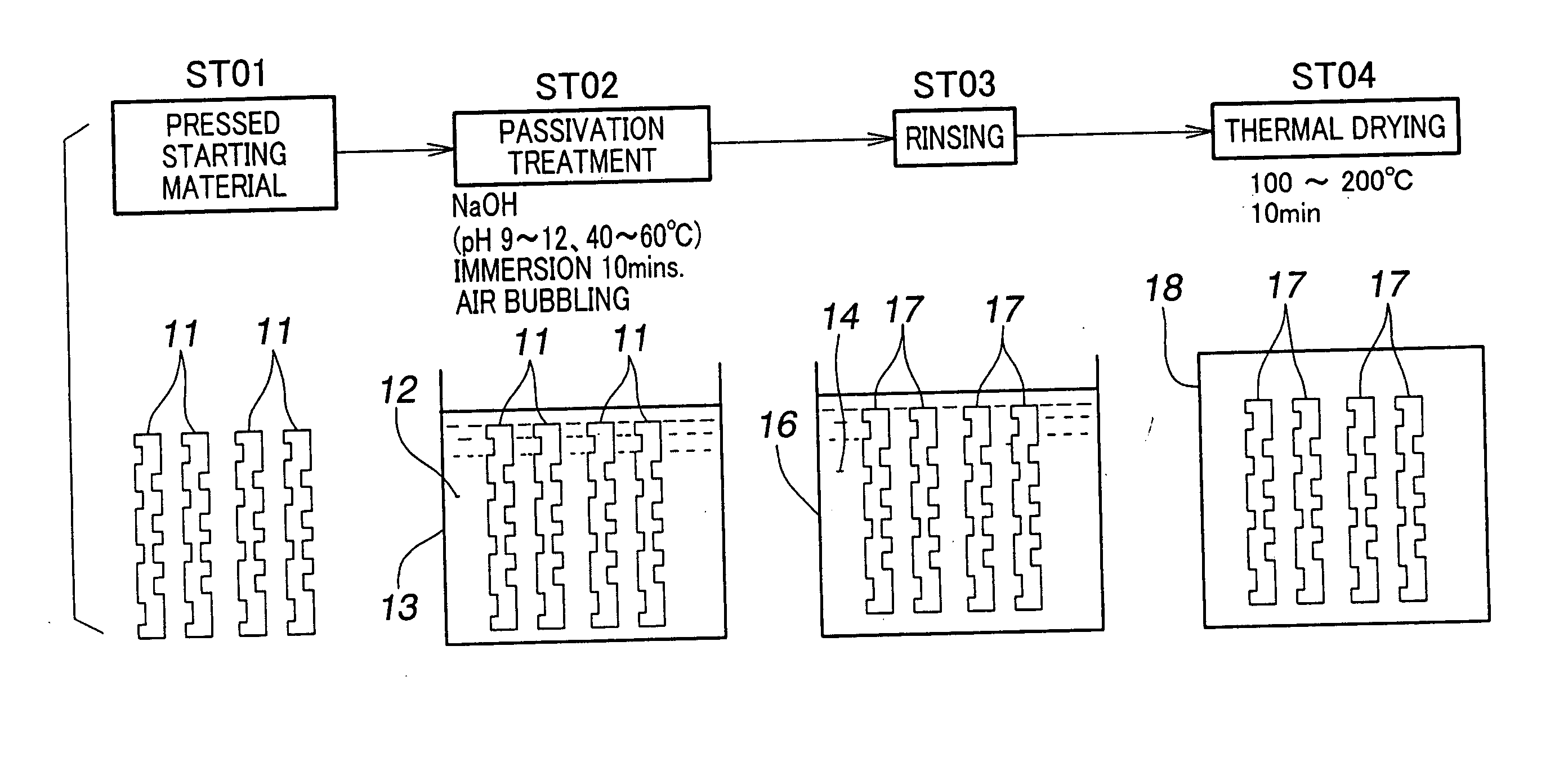 Method for passivating stainless steel product and method for producing stainless steel separator for fuel cell