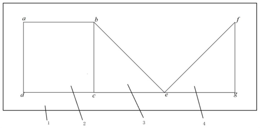 Joint calibration method for single-line laser radar and camera