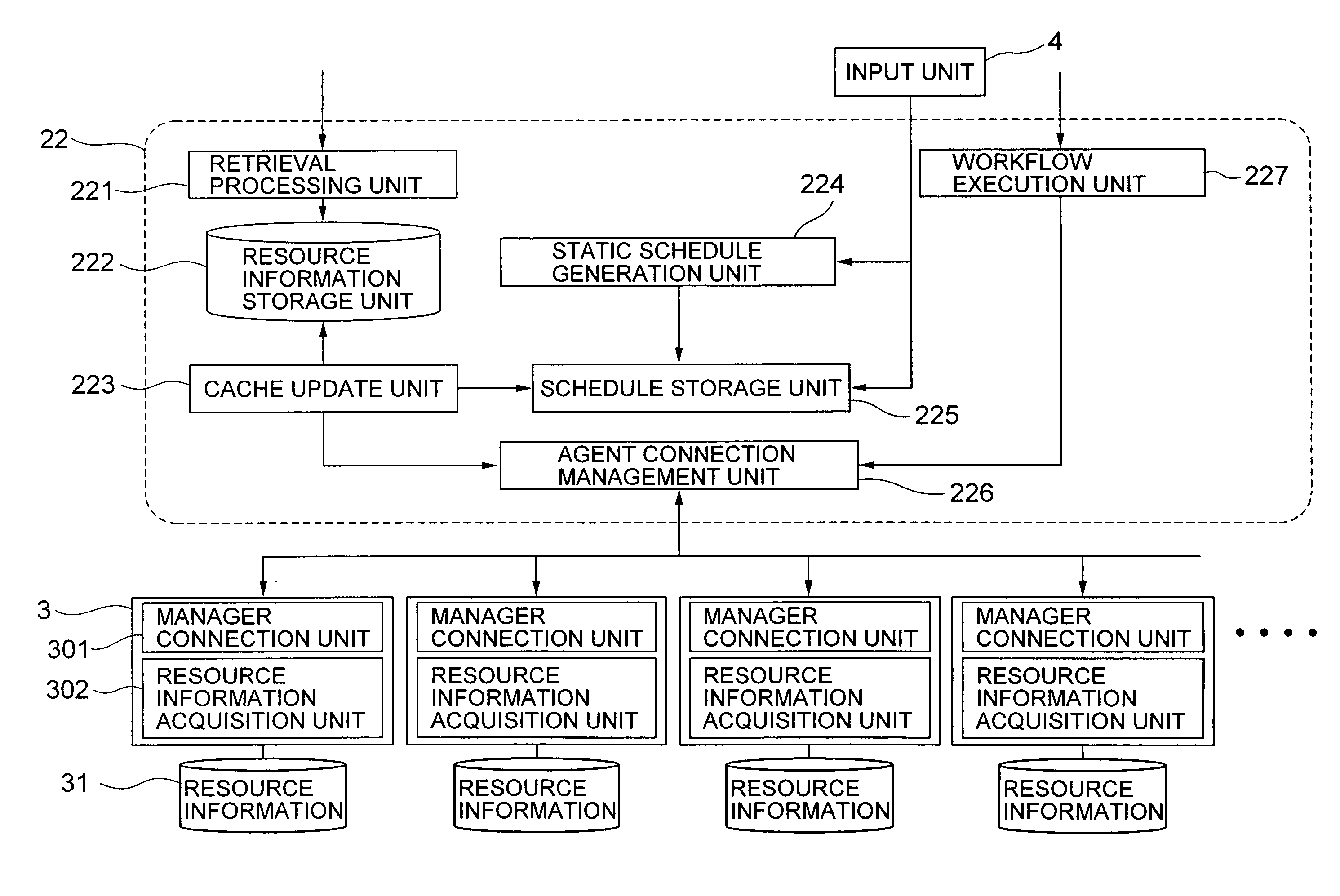 Resource Management System, Resource Information Providing Method and Program