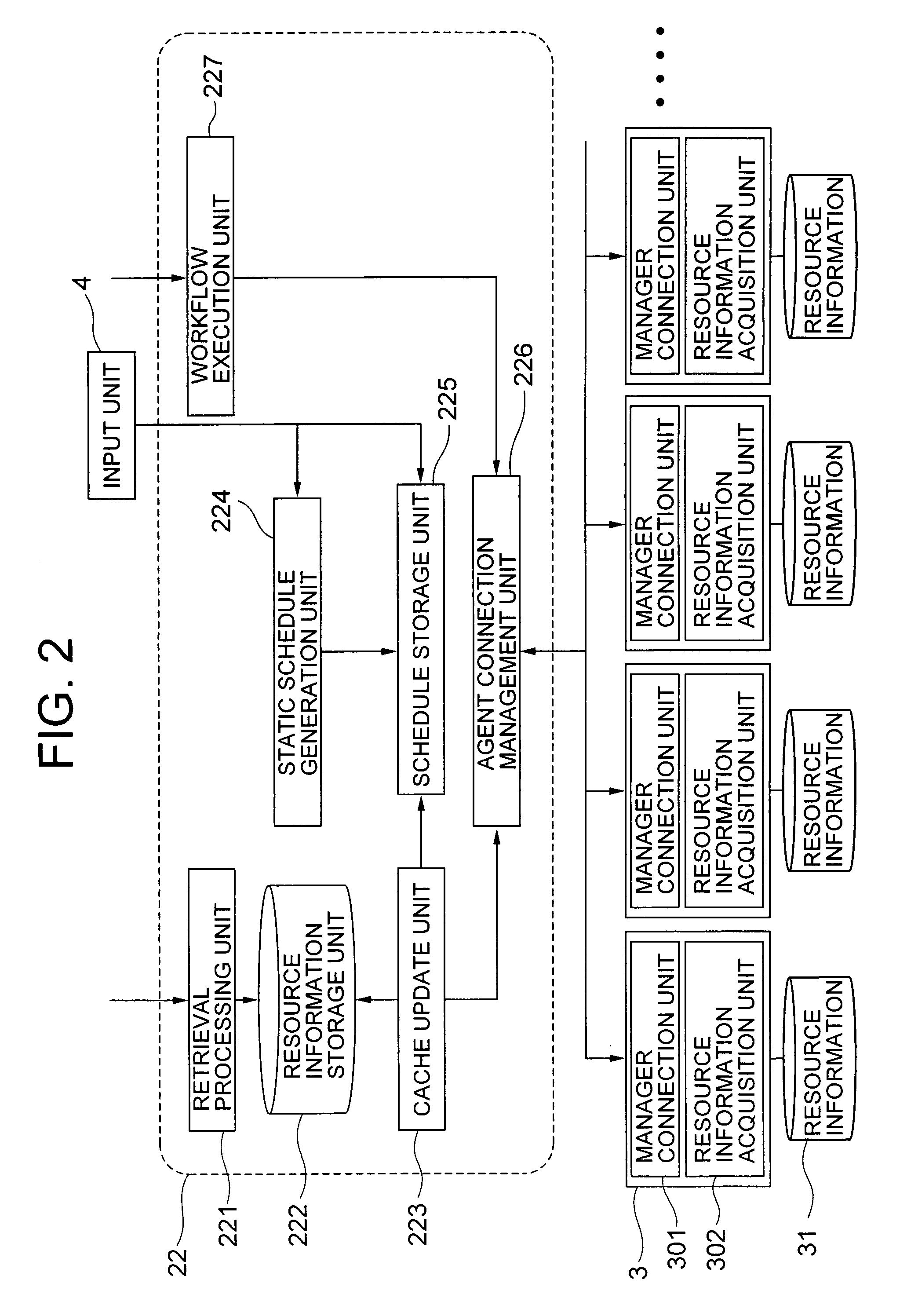 Resource Management System, Resource Information Providing Method and Program