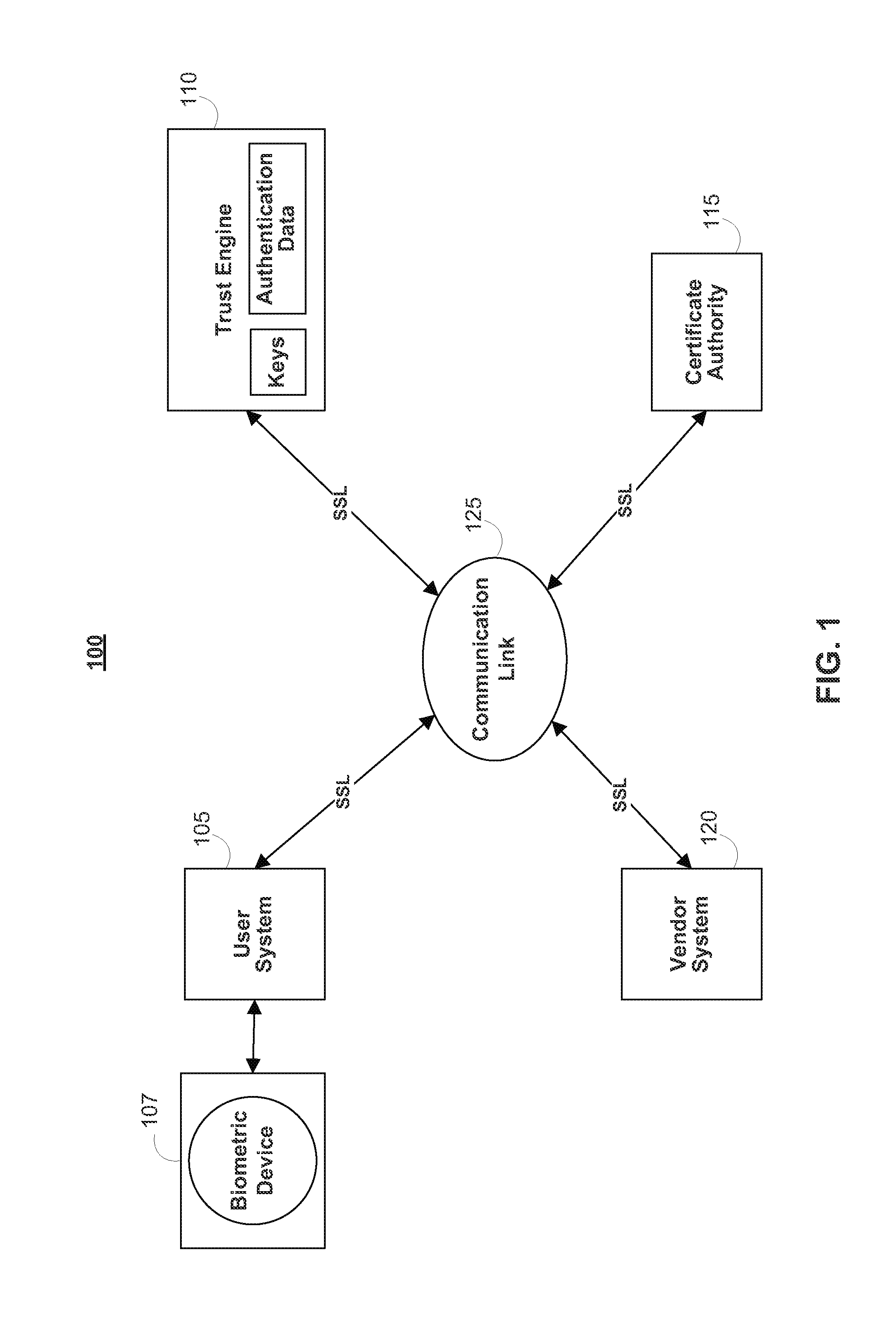 Secure data parser method and system