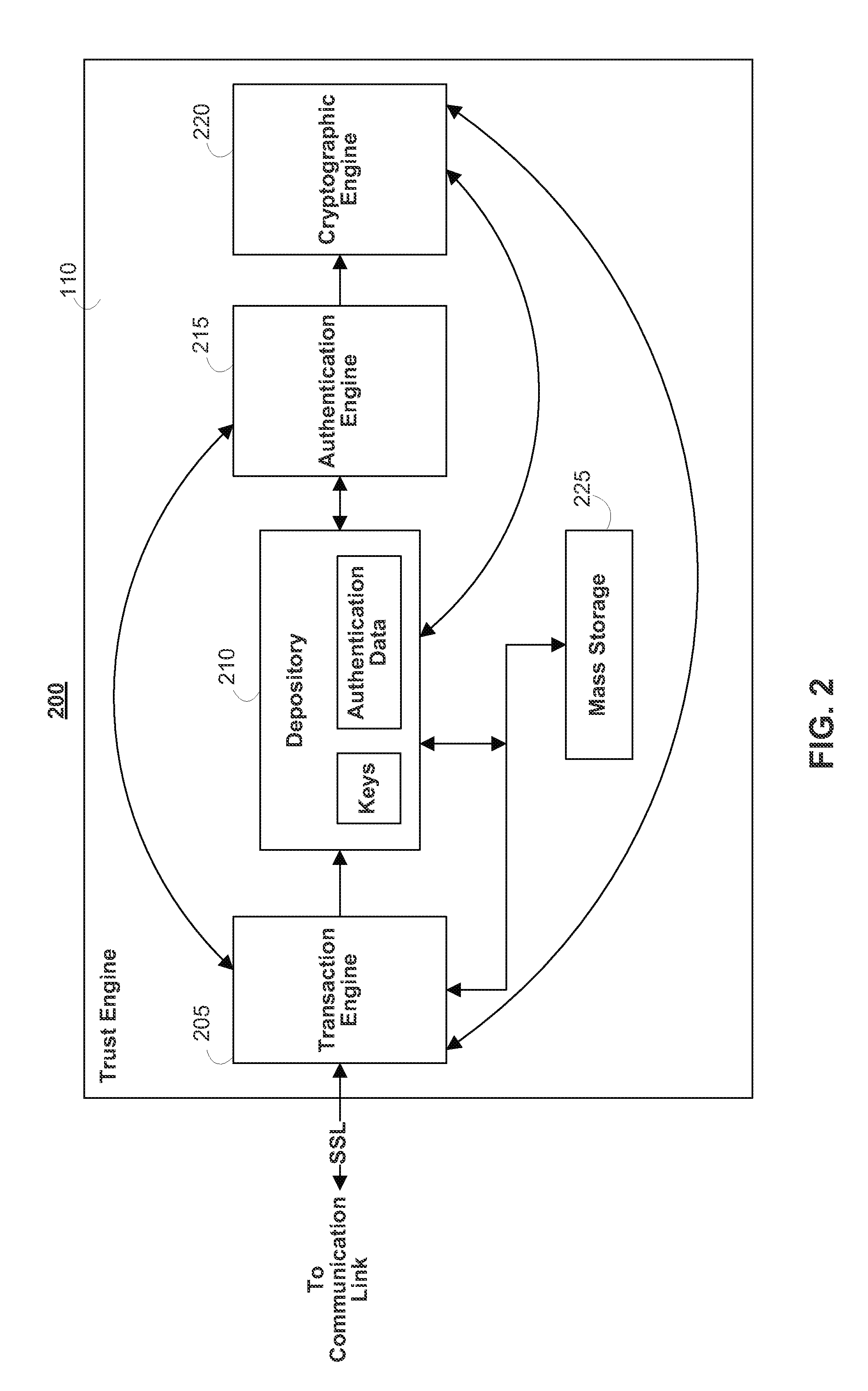 Secure data parser method and system