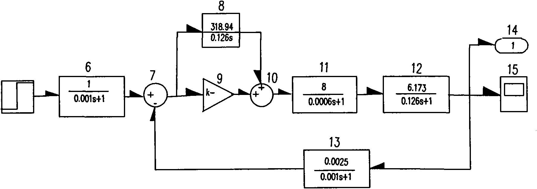 Method for simulating electric drive control system under traction working condition of electric-wheel truck