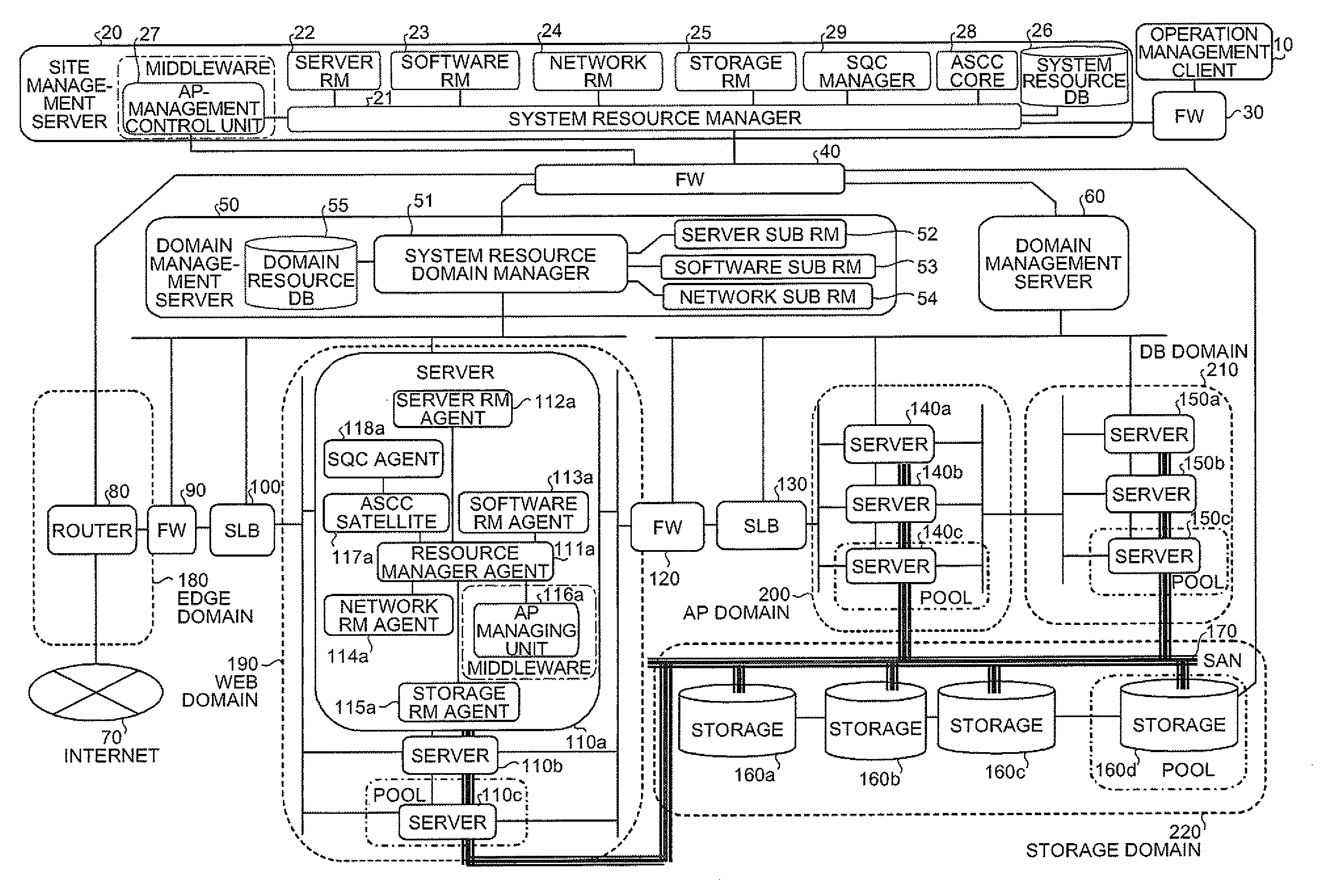 Computer product, operation management method, and operation management apparatus