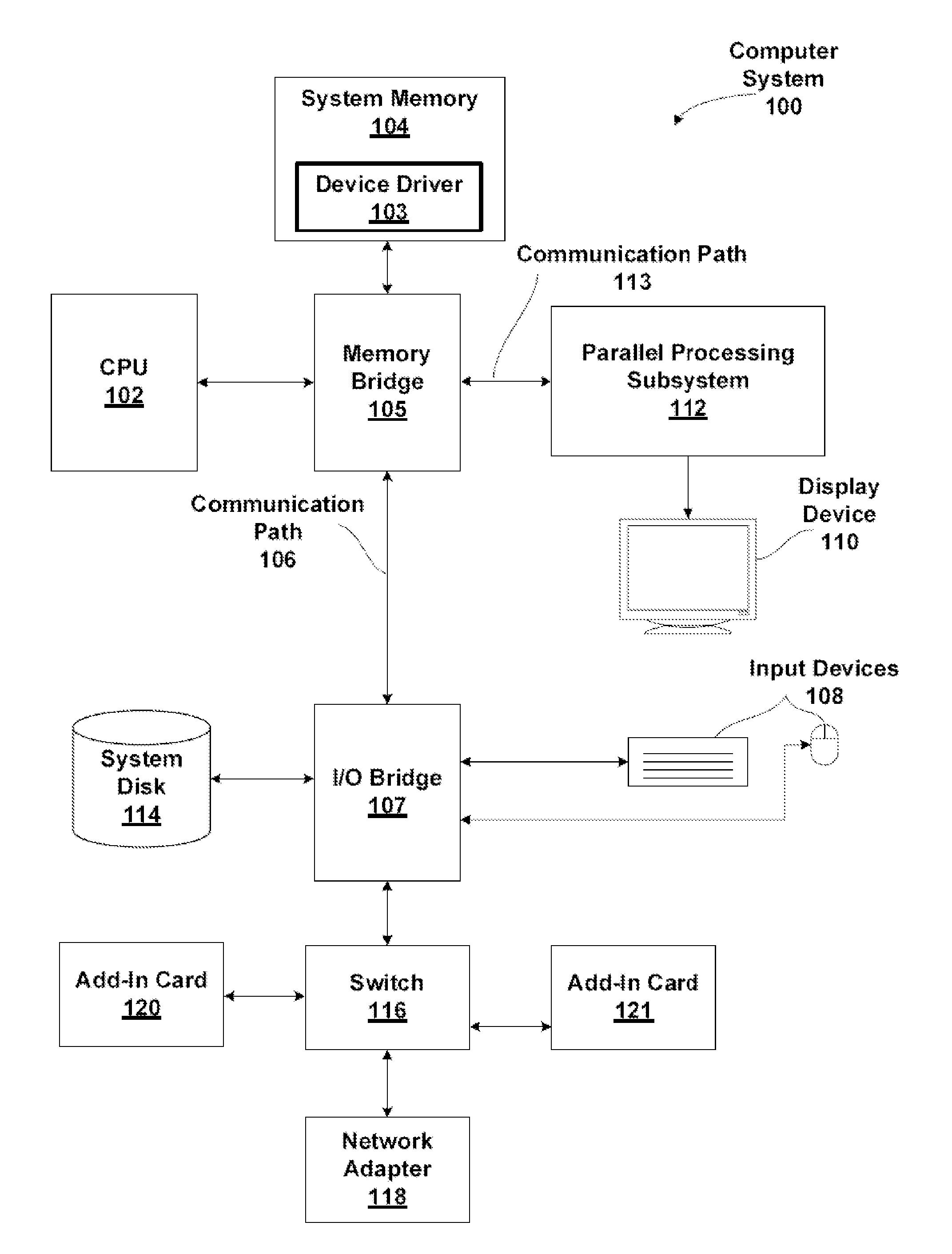 System and method for reduced cache mode