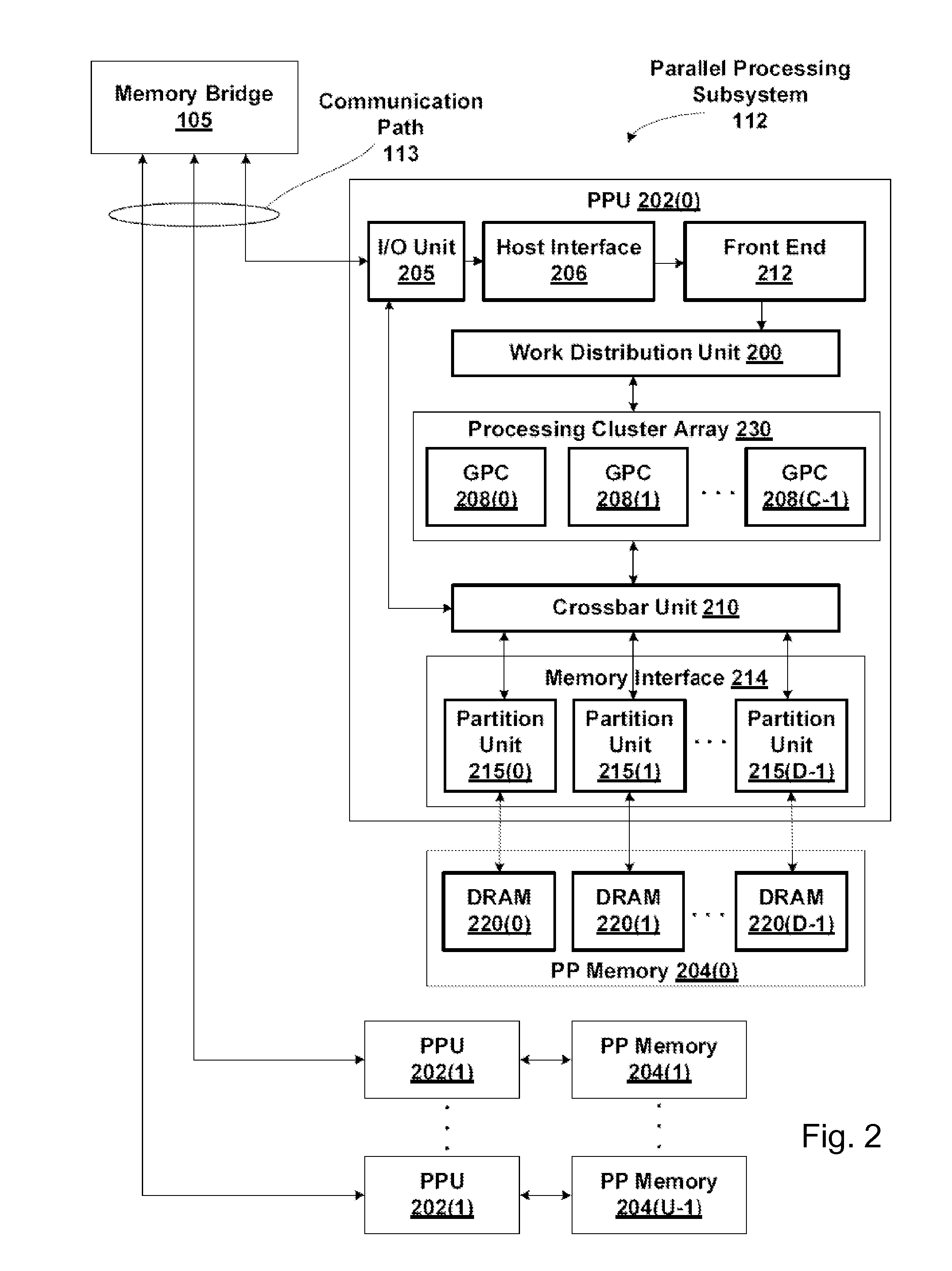 System and method for reduced cache mode