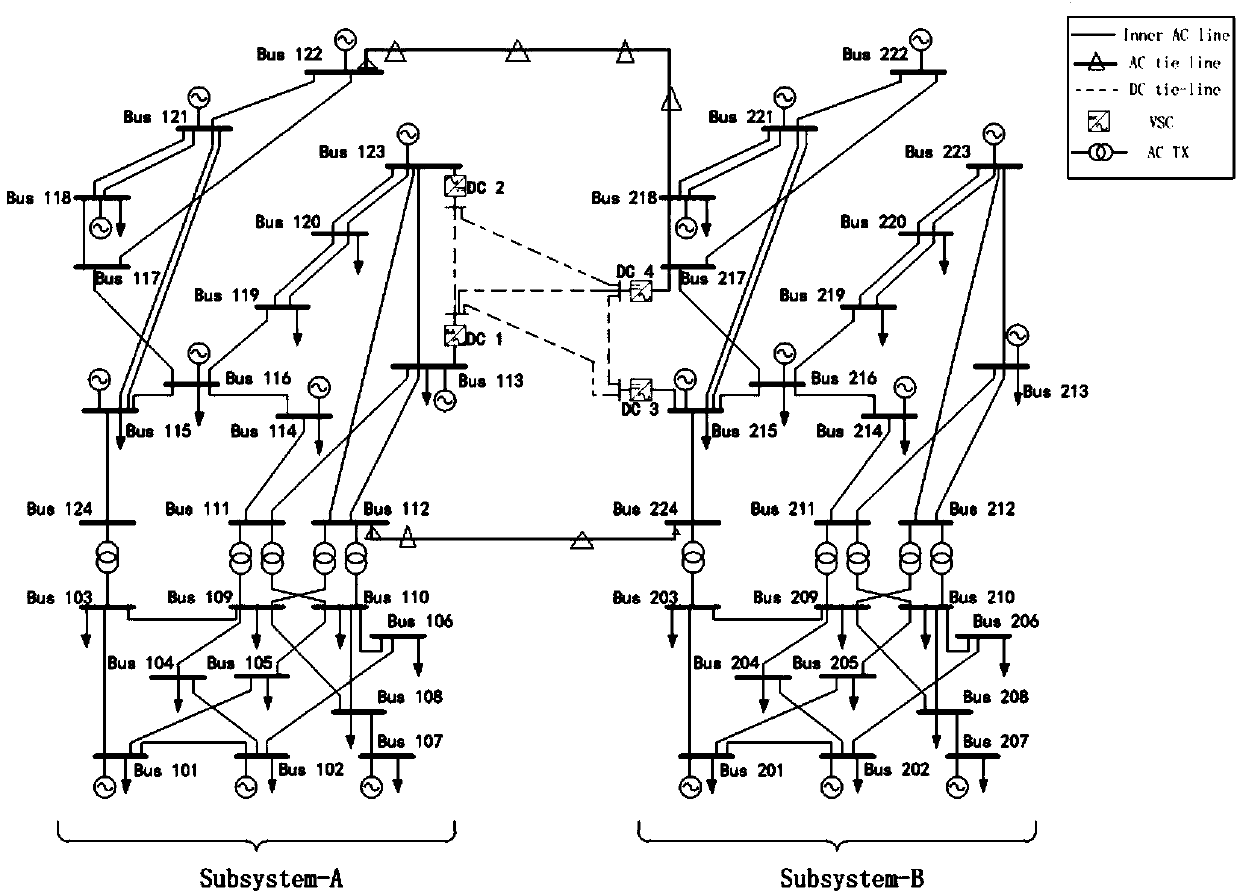 AC/DC interconnected power grid continuous power flow model with VSC-MTDC