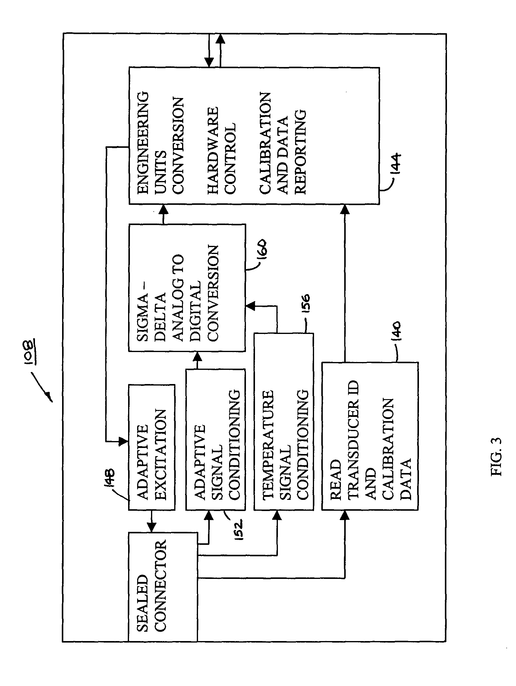 Universal sensor adapter