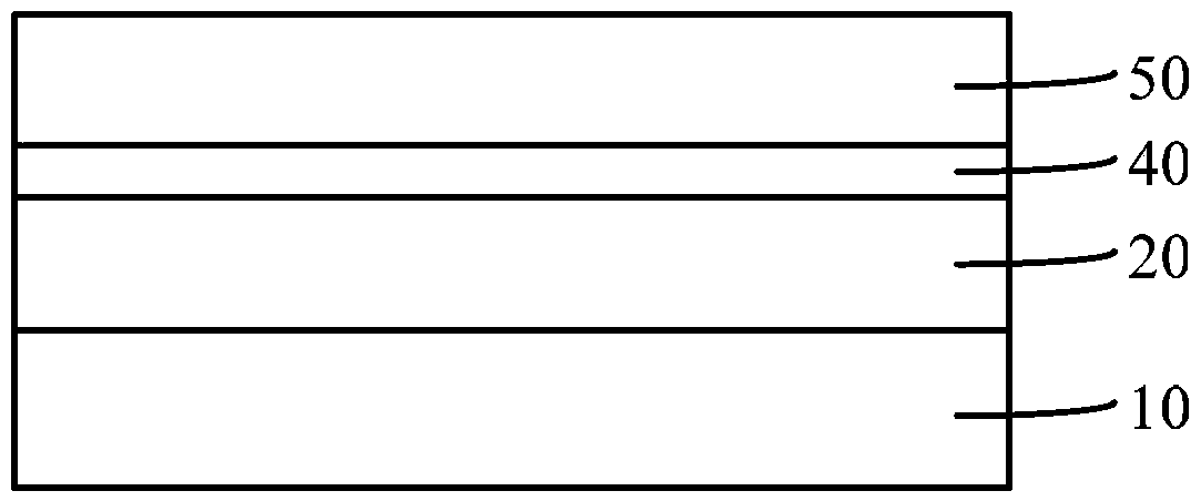 Self-Aligned Dual Patterning Method