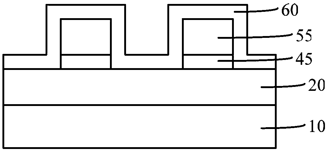 Self-Aligned Dual Patterning Method