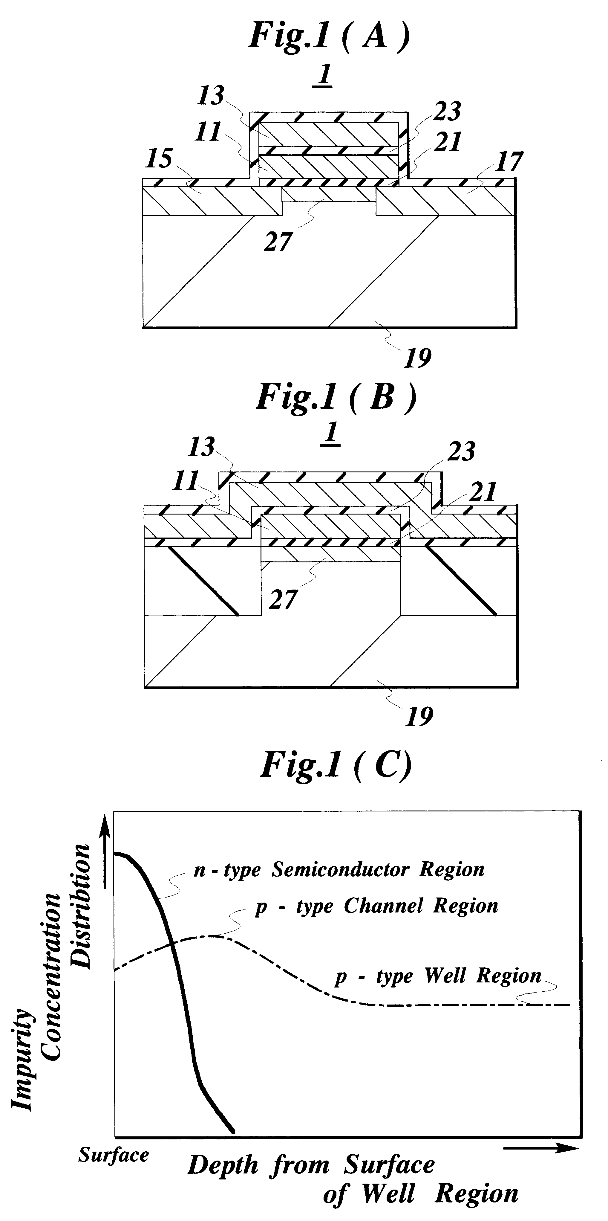 Erasable and programmable nonvolatile semiconductor memory, semiconductor integrated circuit device having the semiconductor memory and method of manufacturing the semiconductor memory