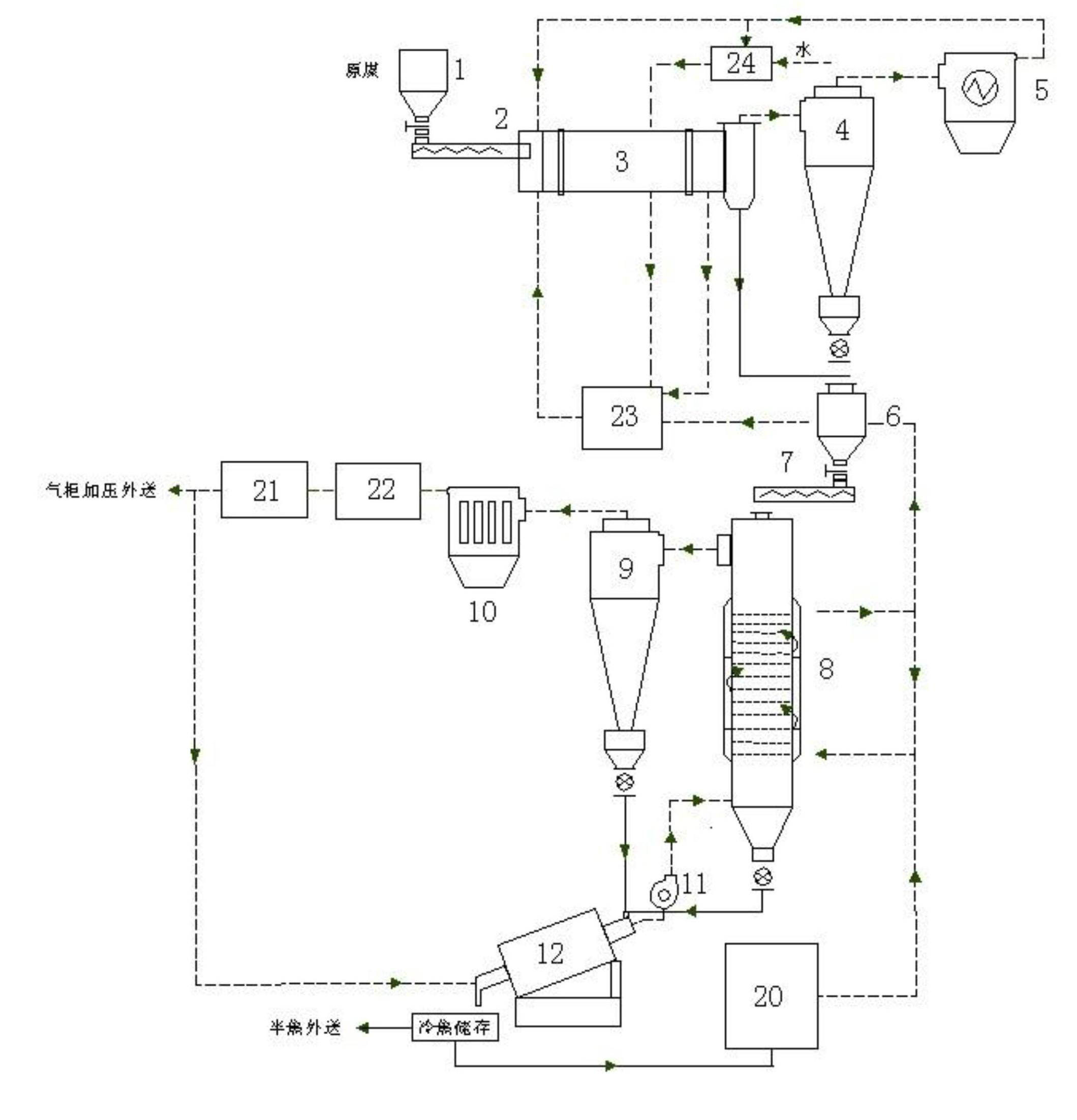 Novel external heating type lignite pyrolysis quality increasing system and process