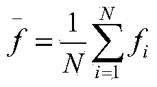 Image quality evaluation method based on independent component analysis