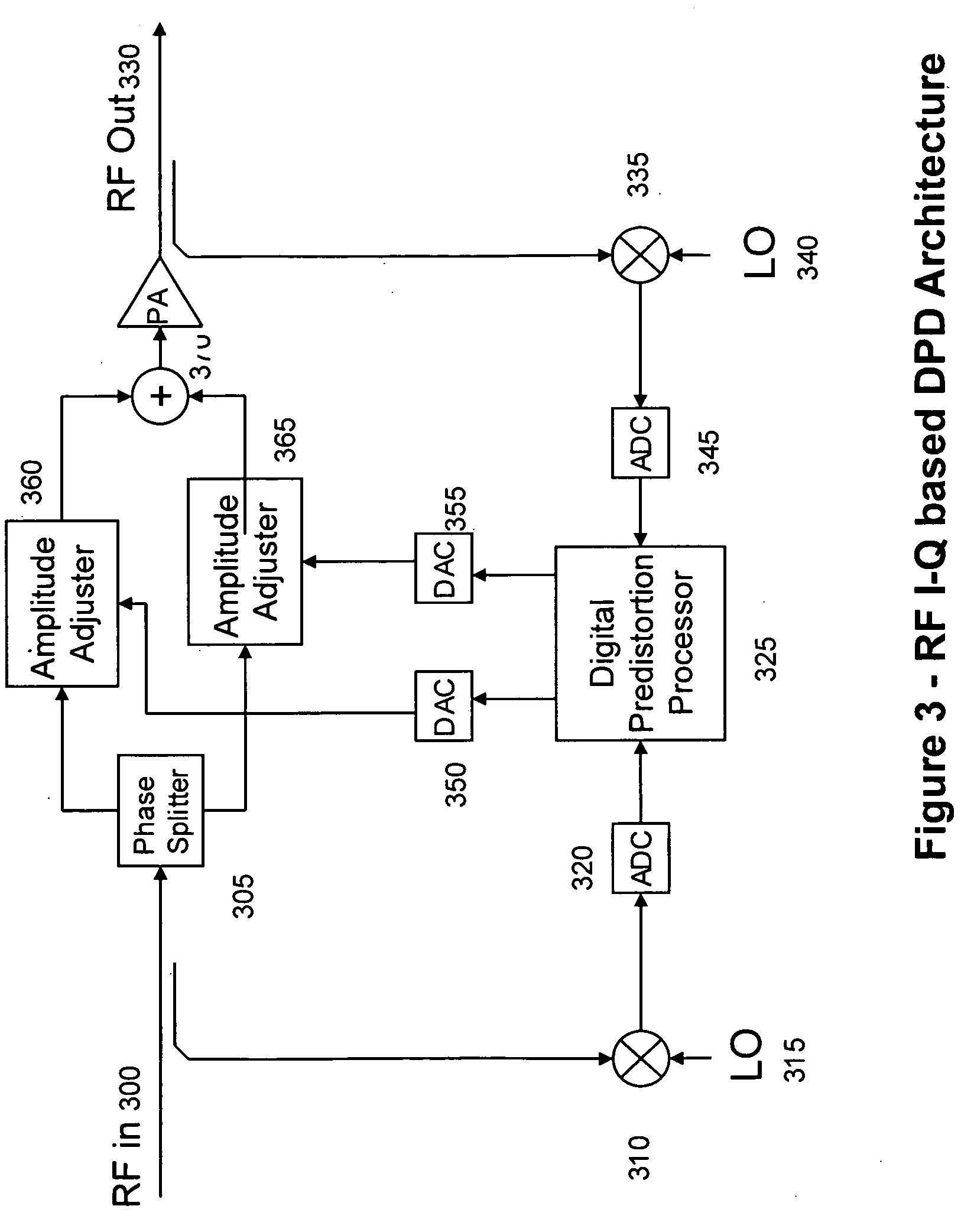 Analog power amplifier predistortion methods and apparatus