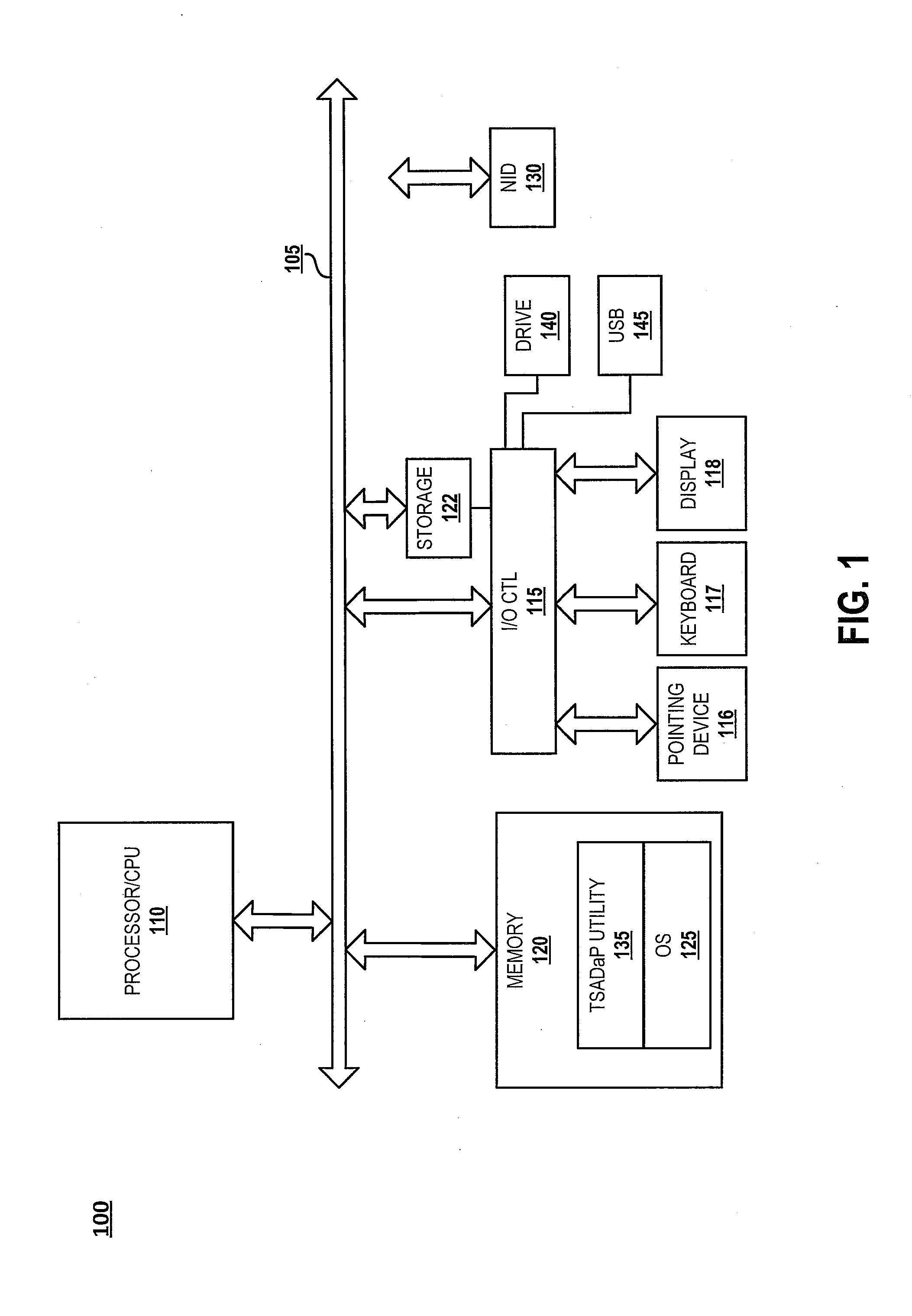 Tactical and strategic attack detection and prediction