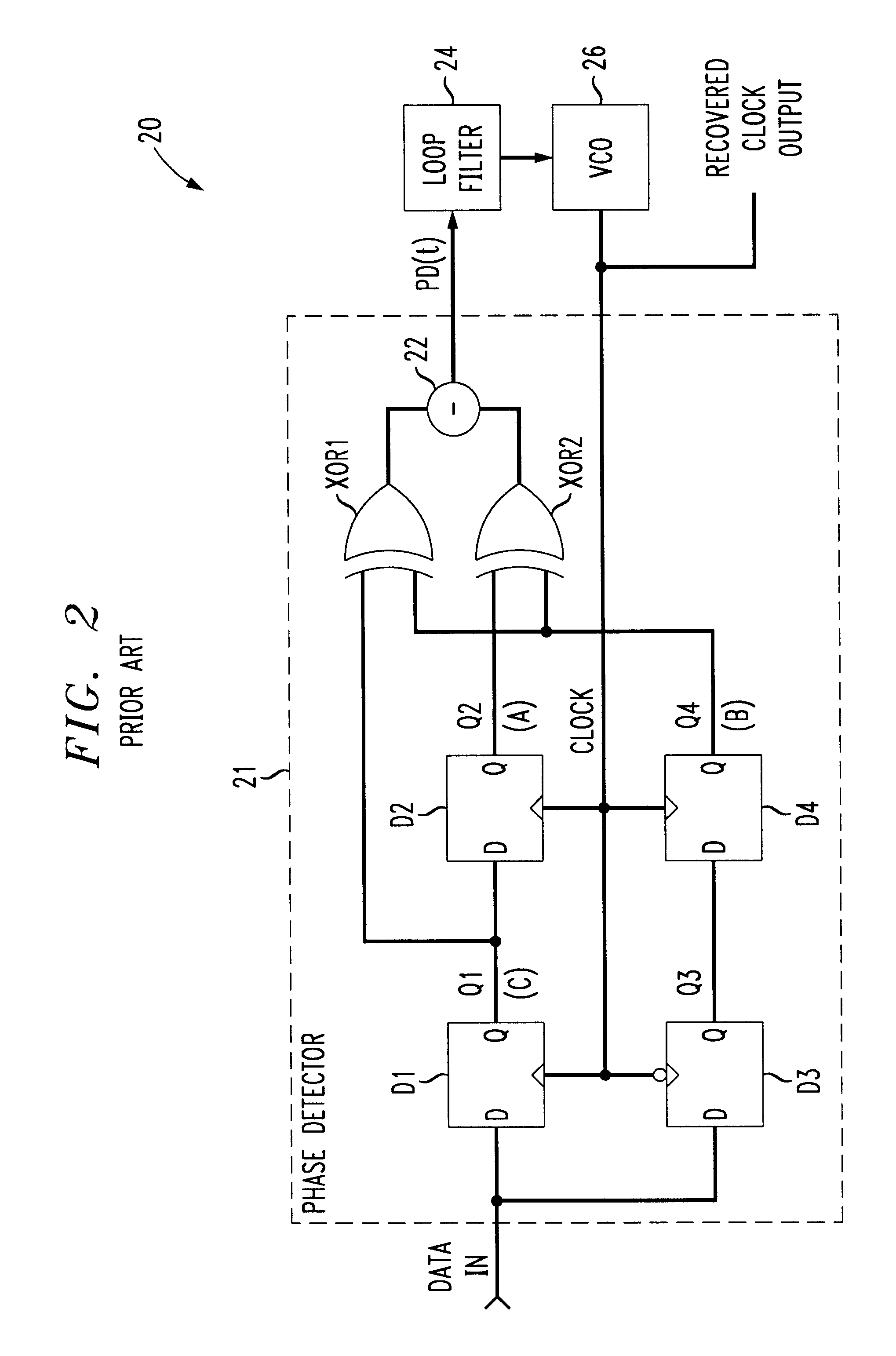 Self-aligned clock recovery circuit with proportional phase detector