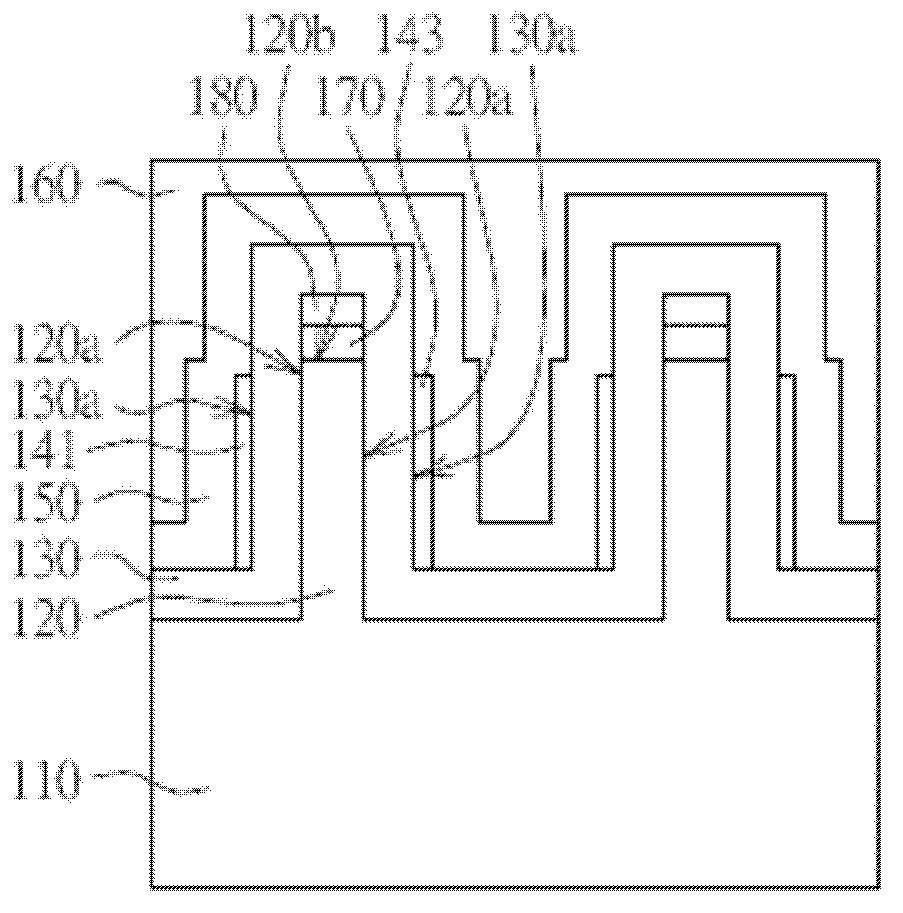 Semiconductor structure, manufacturing method for semiconductor structure and operating method for semiconductor structure