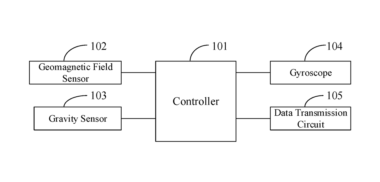 Smart watch and motion gaming system