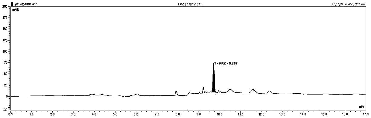 Kit for monitoring concentration of fluconazole drug in blood and detection method for kit