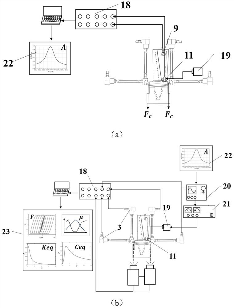 Experimental testing device and method for vibration contact characteristics of blade damper system of gas turbine