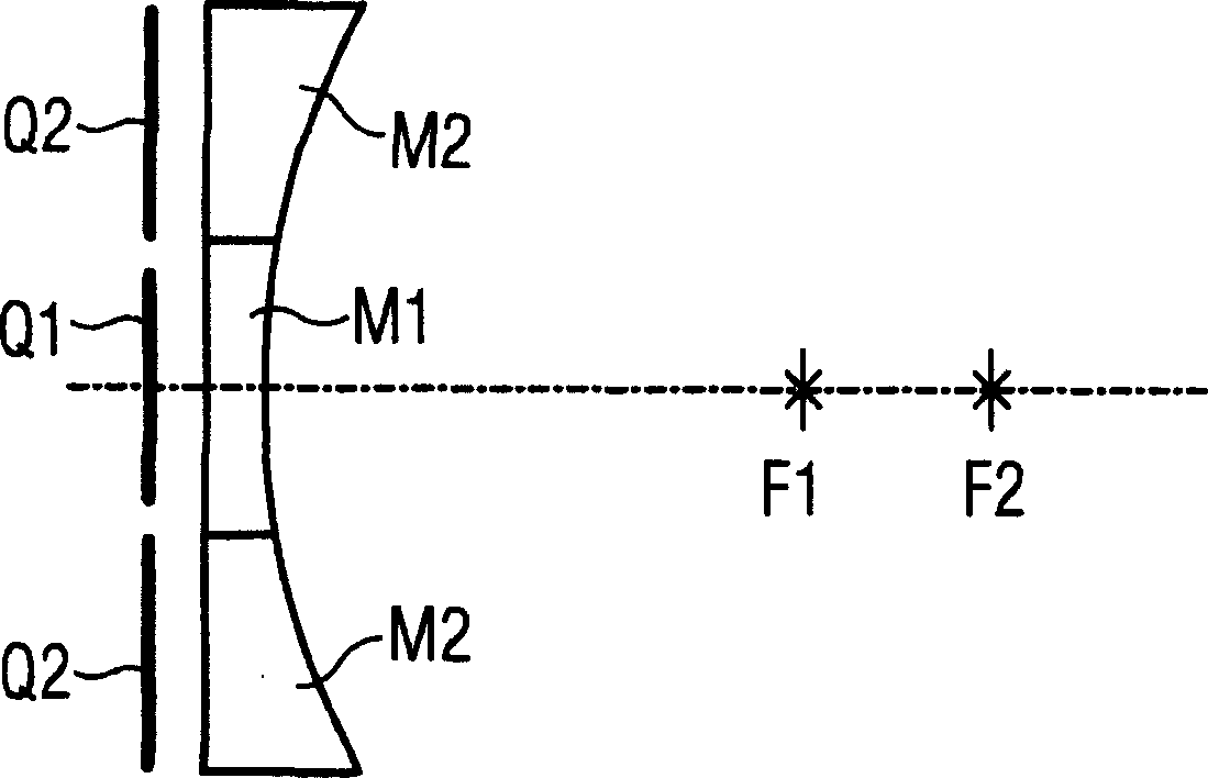 Ultrasonic radiation generating device for ultrasonic therapy