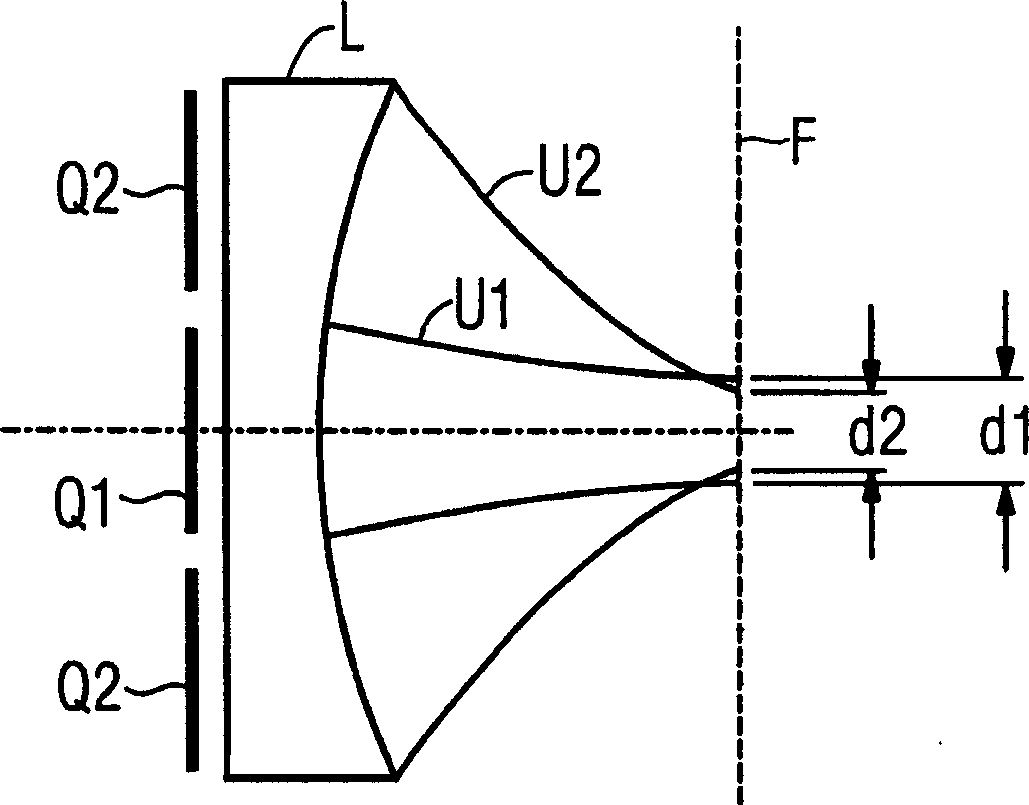 Ultrasonic radiation generating device for ultrasonic therapy