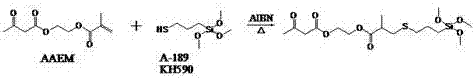 A kind of silane coupling agent intermediate and its application in light curing silica sol