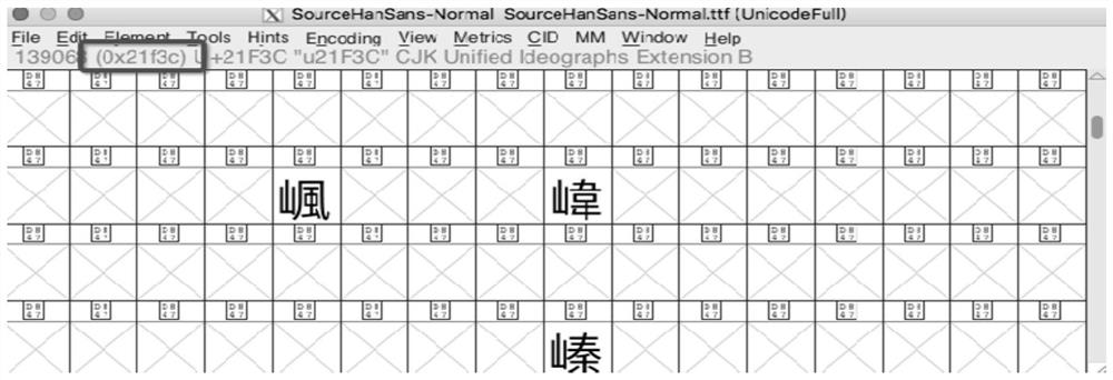 Data content protection method, device, server and computer readable medium