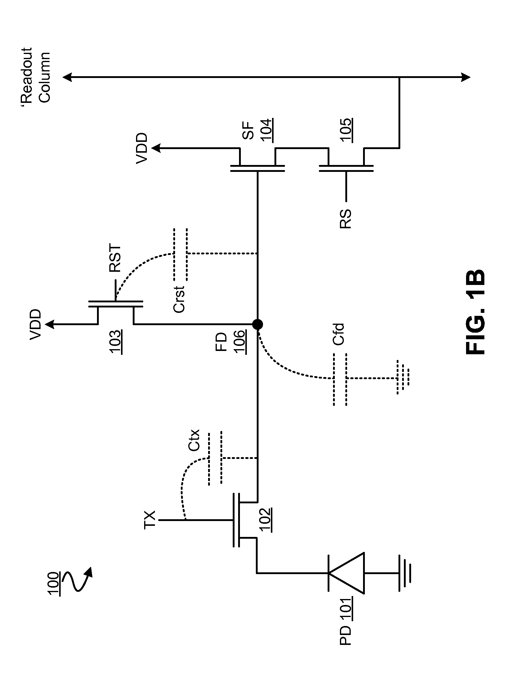 CMOS image sensor with reset shield line