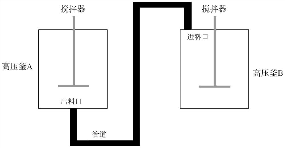 Process for recycling chinlon from waste chinlon blended fabric and recycled product