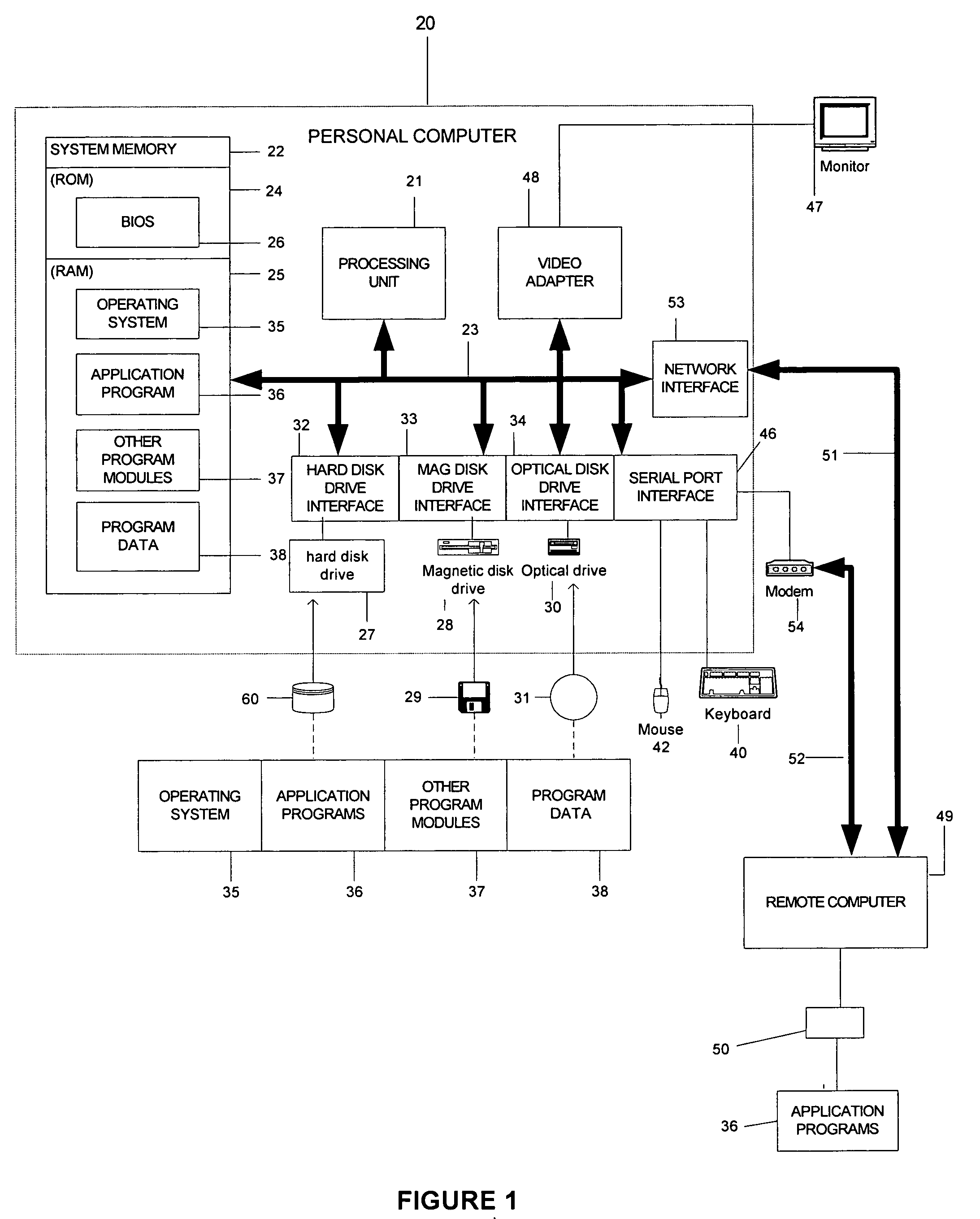 Resource manifest