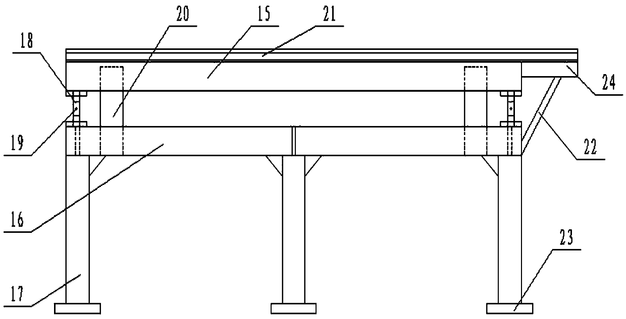 A non-powered hand slide rail loading and unloading system