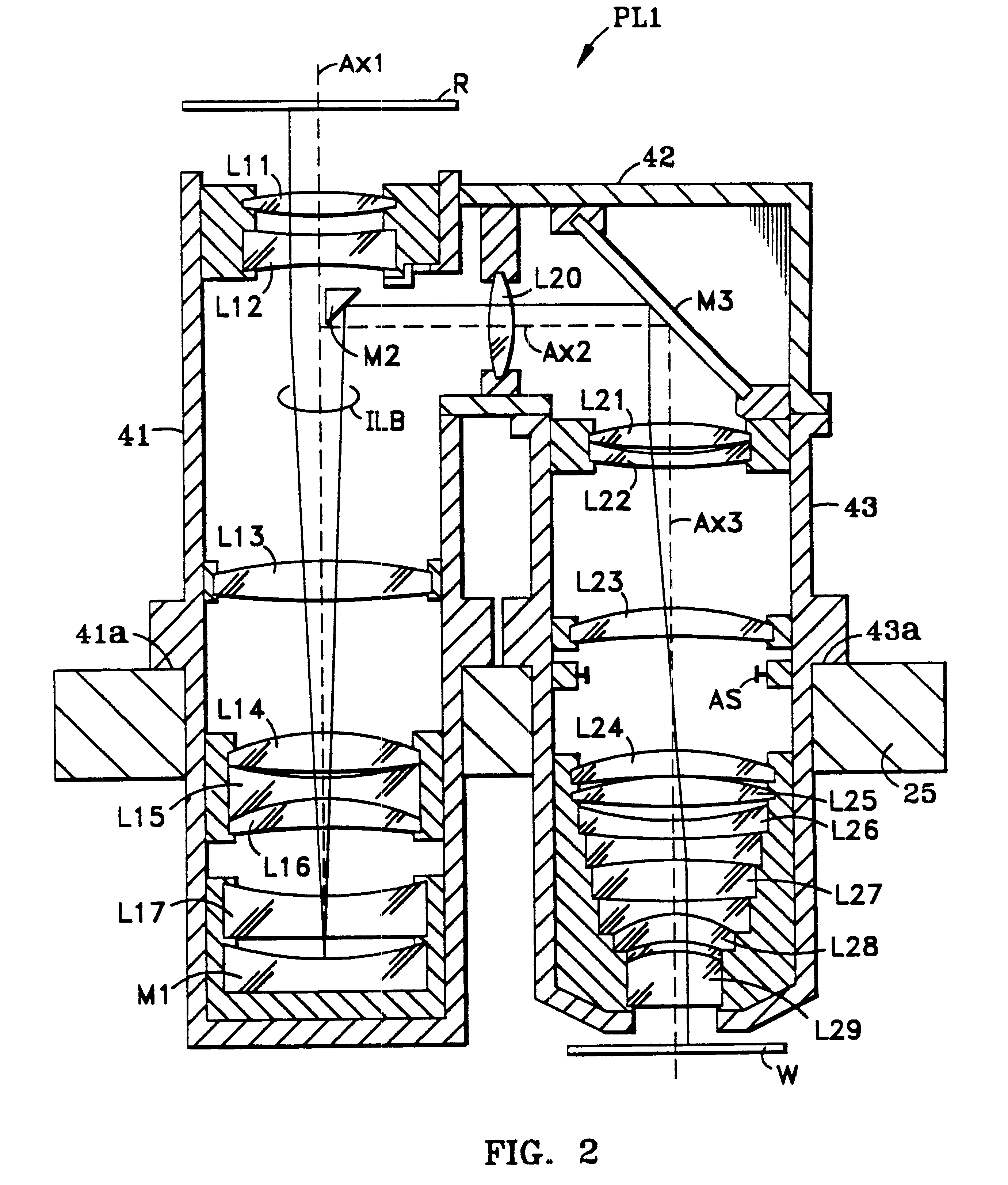 Exposure apparatus and method