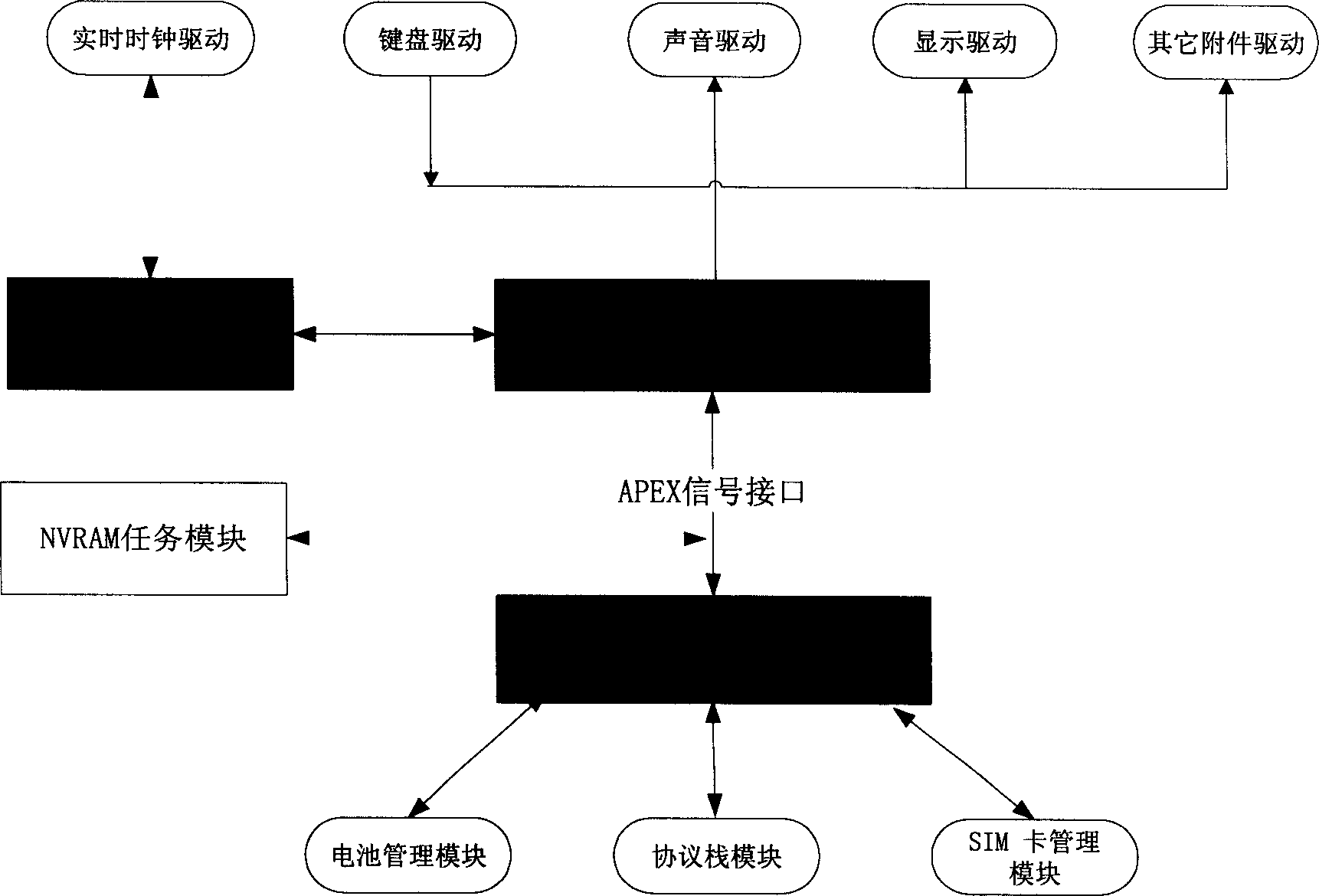 Method for filtering short message of mobile telephone set