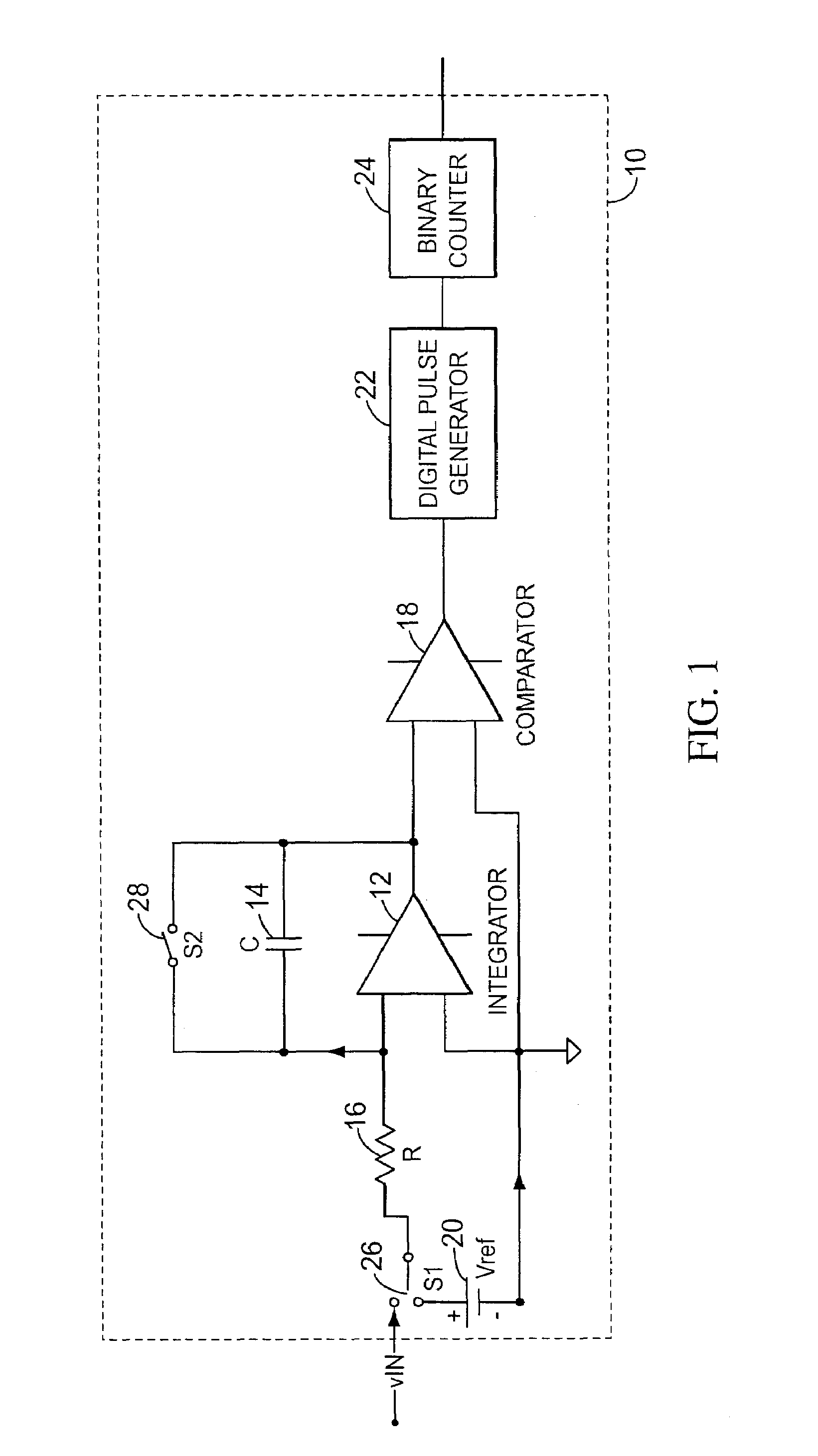 Double feedback rotary traveling wave oscillator driven sampler circuits