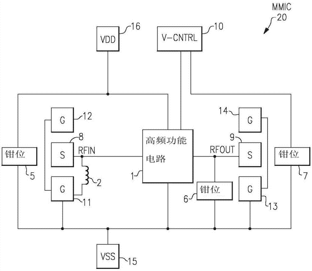 Apparatus and methods for transient overstress protection in compound semiconductor circuit applications