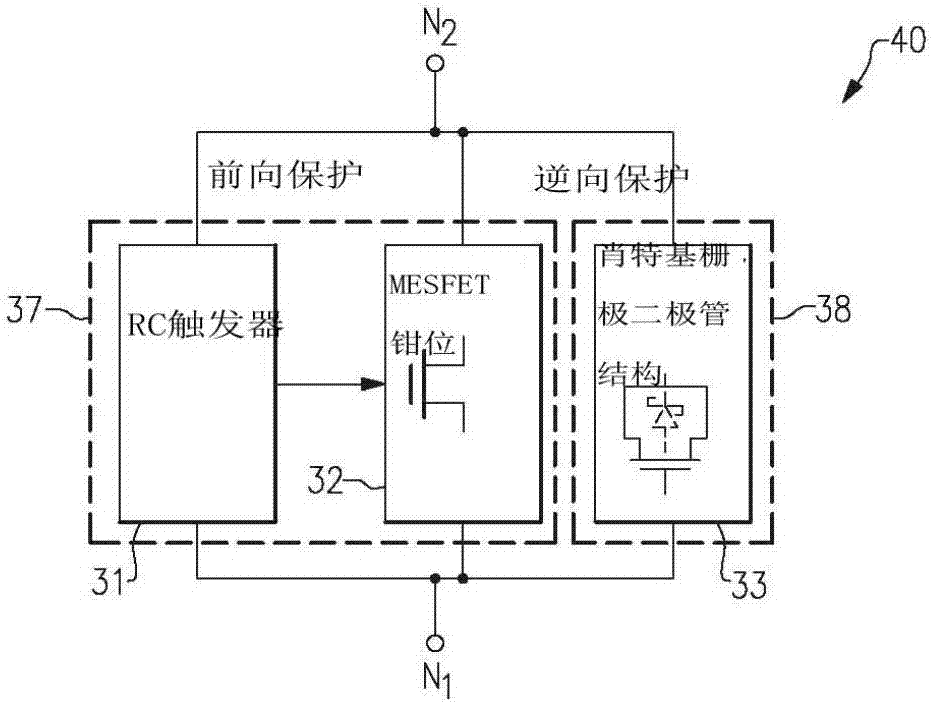 Apparatus and methods for transient overstress protection in compound semiconductor circuit applications