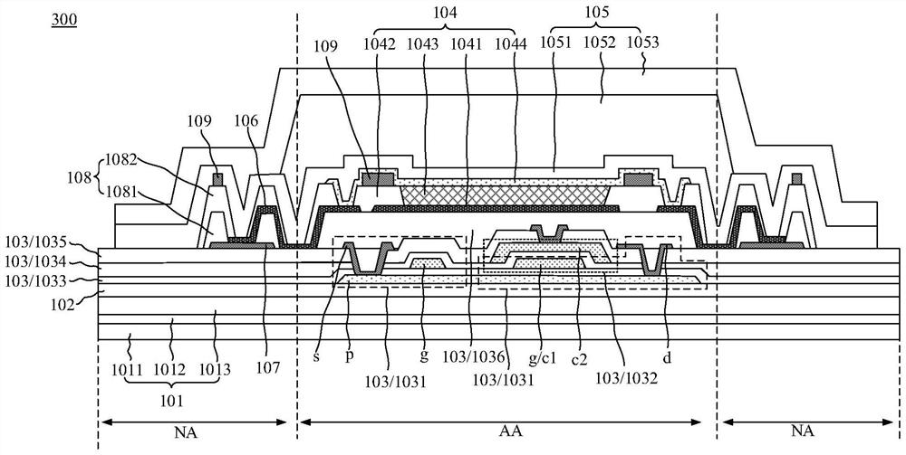 Display screen and electronic equipment