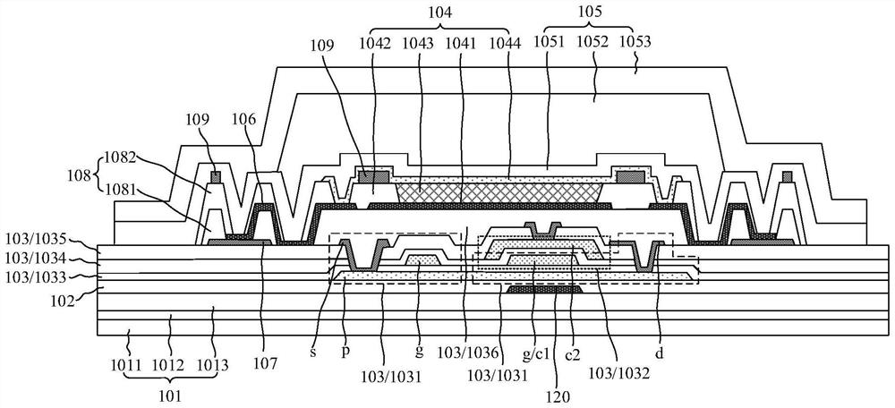 Display screen and electronic equipment