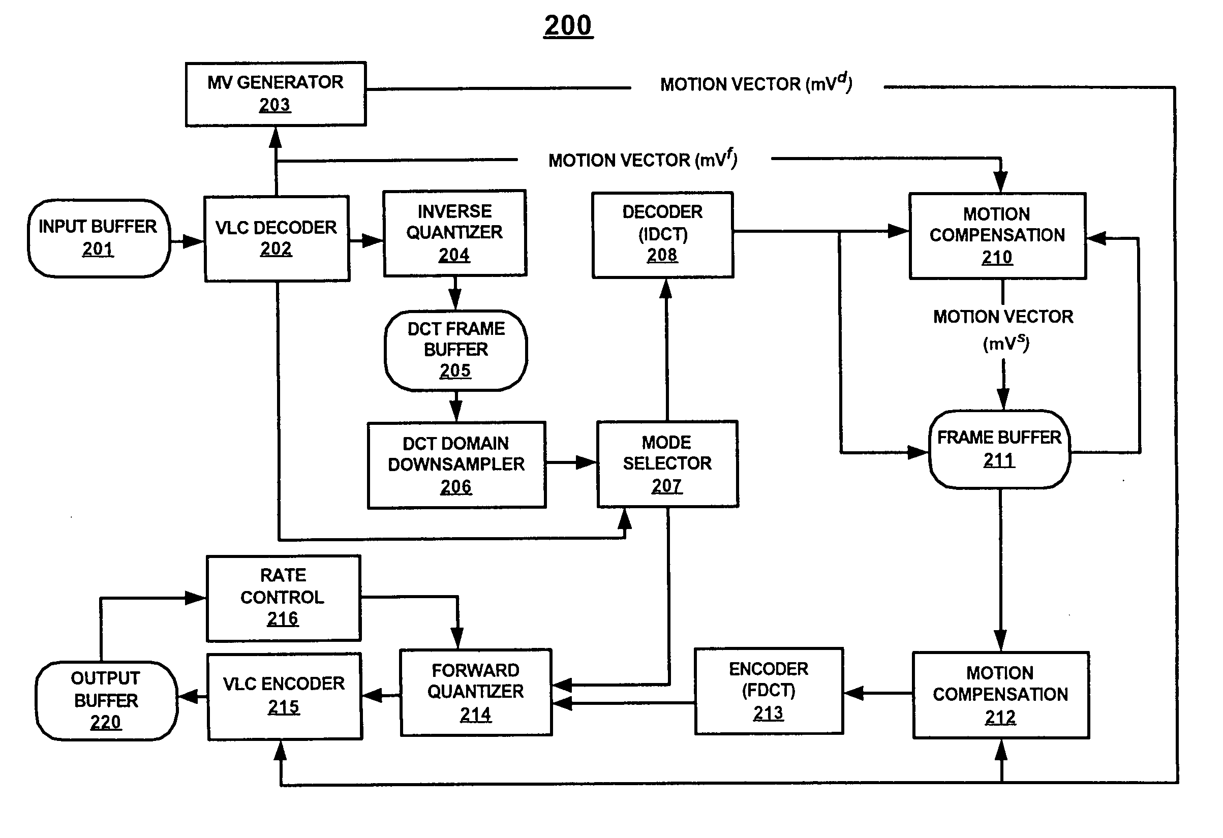 Reducing the resolution of media data