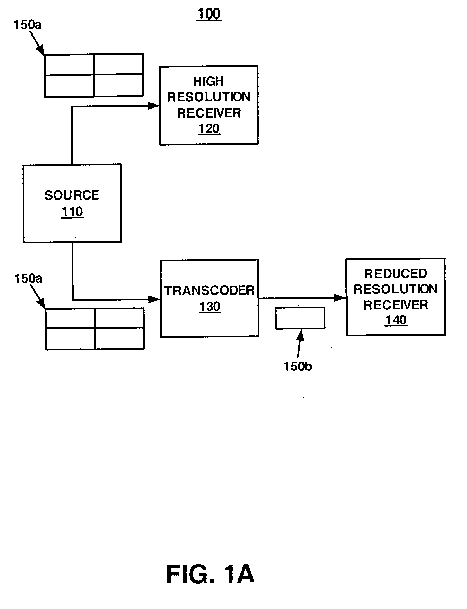 Reducing the resolution of media data